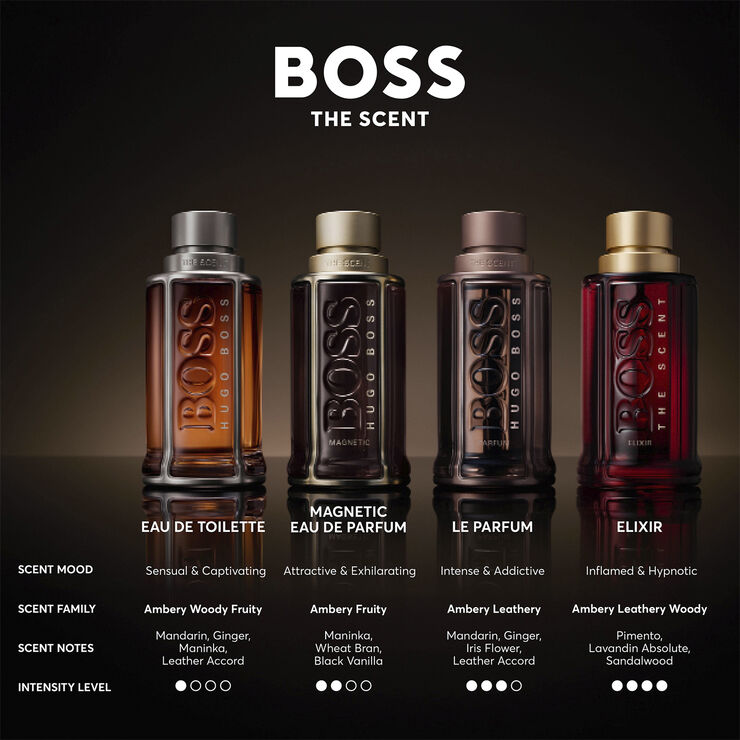 BOSS The Scent Eau De Toilette