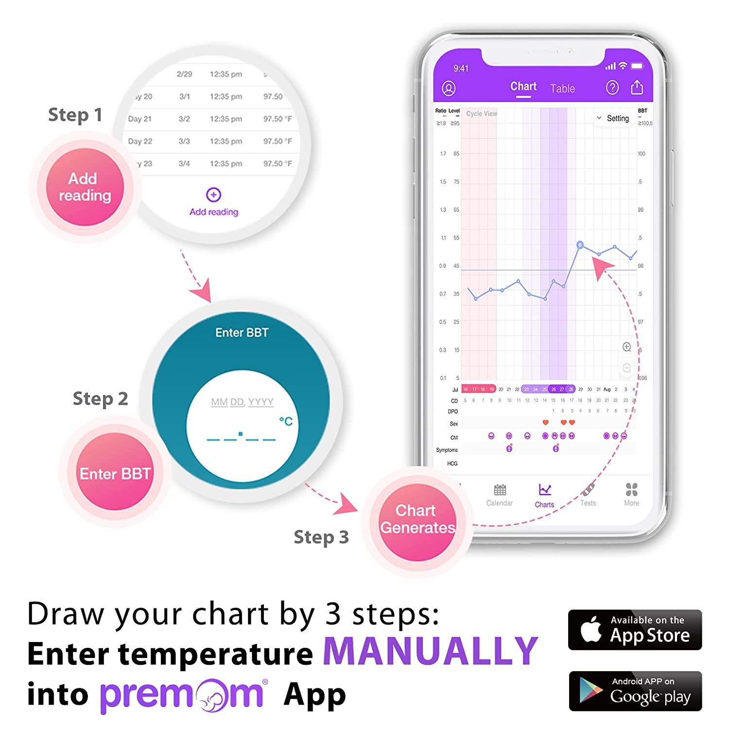 Easy@Home Basalthermometer Fruchtbarkeitsthermometer Ovulationstest zur Zykluskontrolle und Eisprung