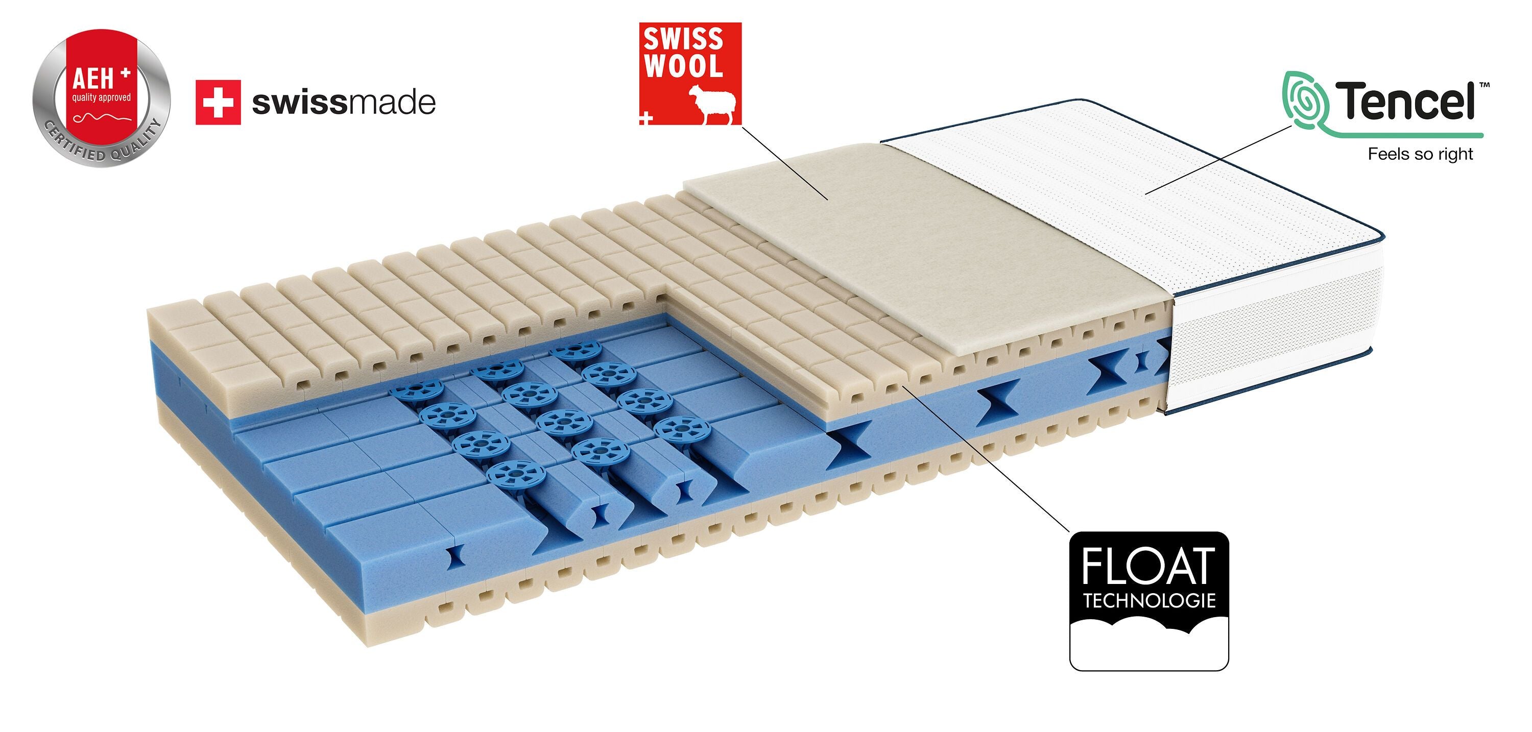 PREMIOTOP Float firm Matratze - 220.0 cm x 160.0 cm