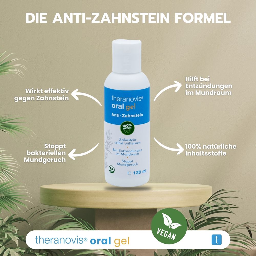 JOSO HEALTHCARE Theranovis® oral Zahnstein Gel