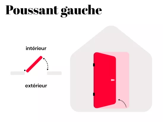 Porte d'entrée en acier avec inox L207 x L100 cm anthracite - poussant gauche - TIFANA