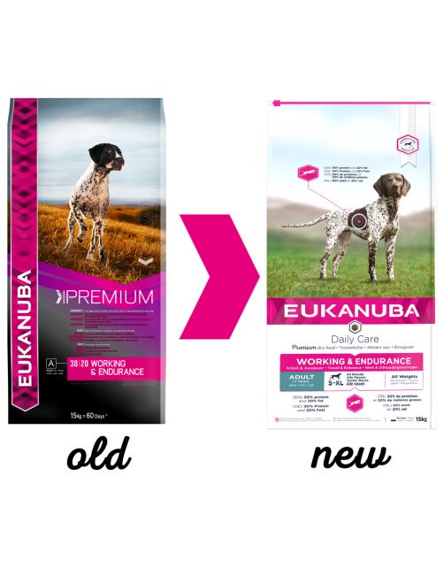 Eukanuba Daily Care Adult Working & Endurance - Hondenvoer