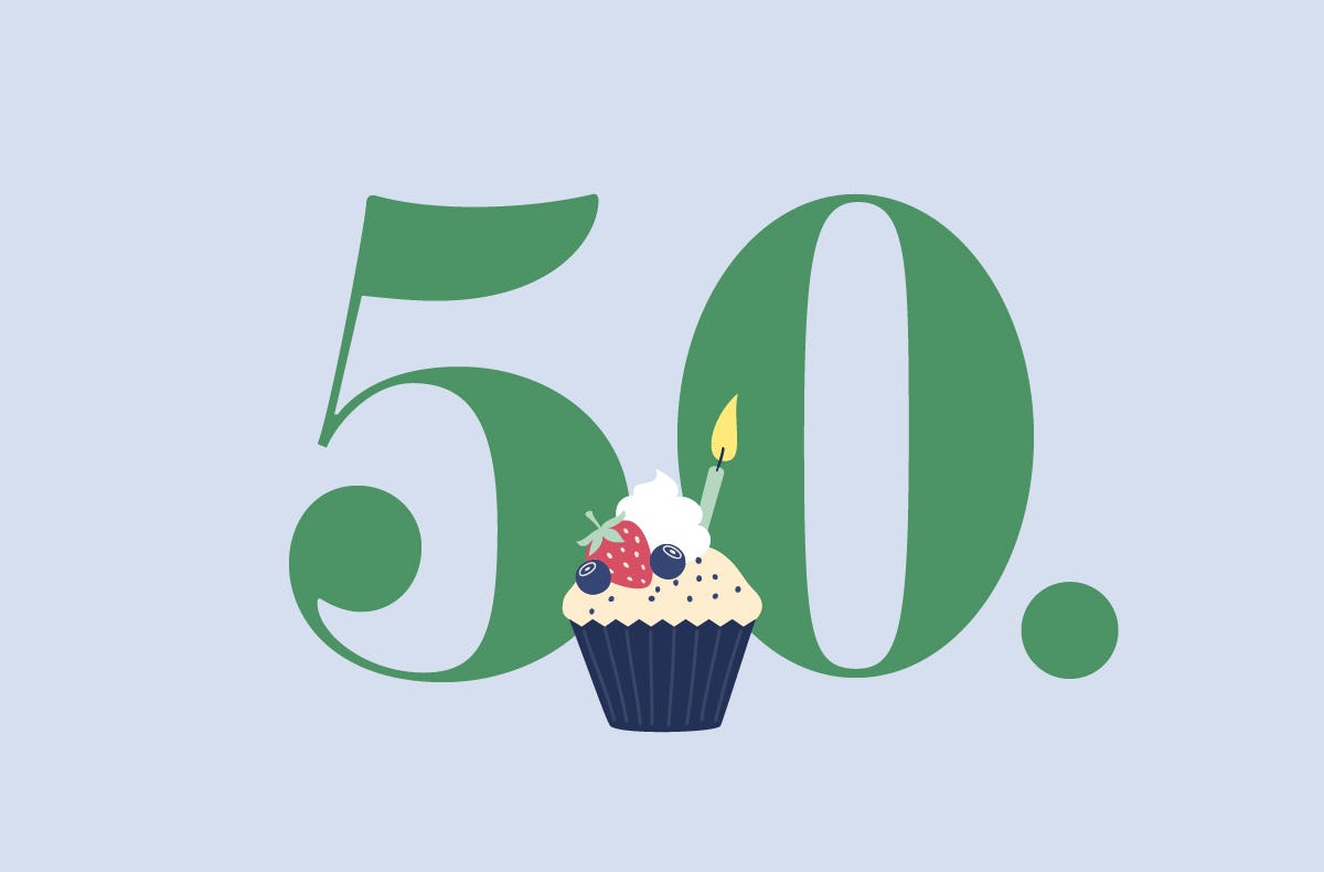 Flexibles Geschenk 50. Geburtstag (Cupcake)