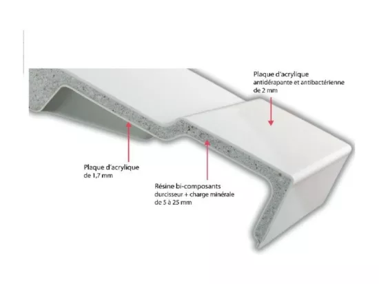 Receveur de douche antidérapant 170 x 80 JACOB DELAFON Flight Neus rectangle blanc