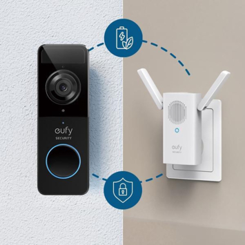 Eufy Video Deurbel C211 met Chime