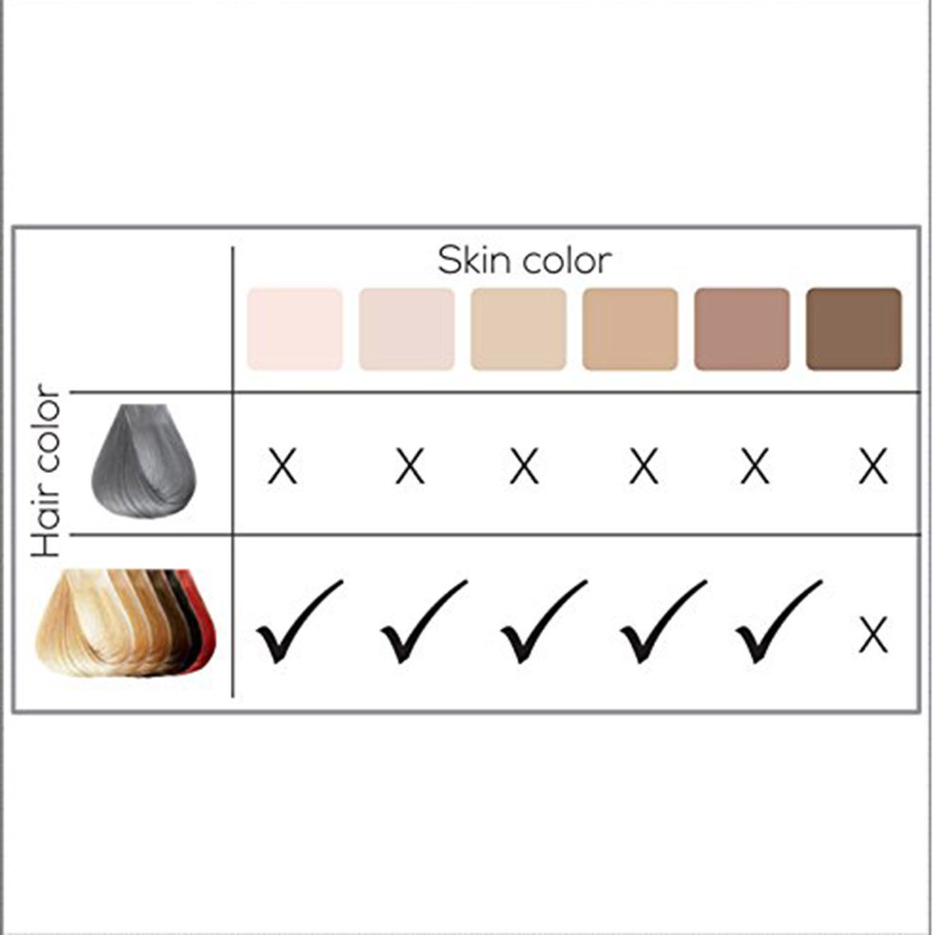 Beurer Épilateur à lumière pulsée 200 000 flash blanc