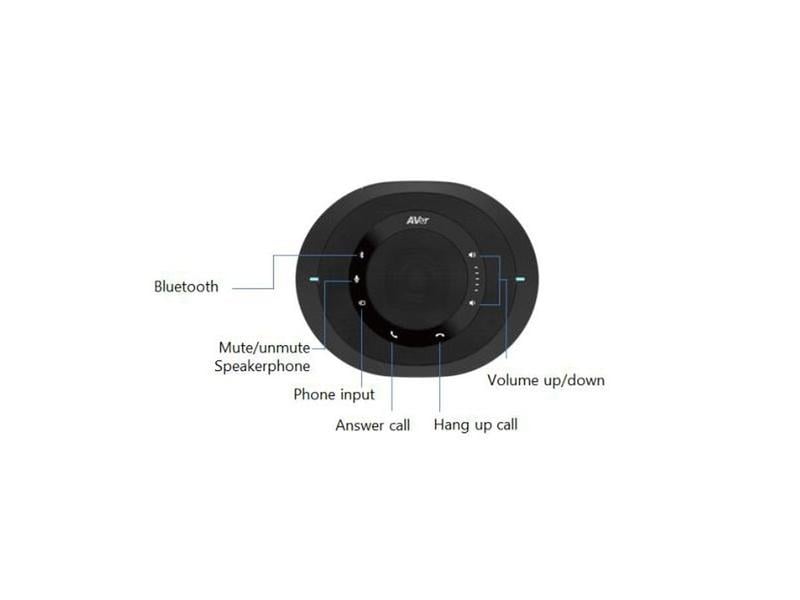 AVer VC540 USB Kamera System 4K/UHD 30 fps AVer VC540 USB Kamera System mit Freisprecheinrichtung