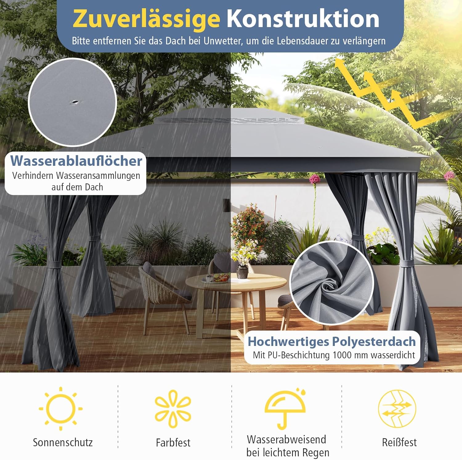 COSTWAY Pavillon 3 x 4 m, Gartenpavillon mit Moskitonetz & Vorhang & Doppeldach, Pavillonzelt Wasserdicht, Winterfest Sonnenschutz Gartenzelt, Terassenpavillon für Terrasse, Garten, Rasen