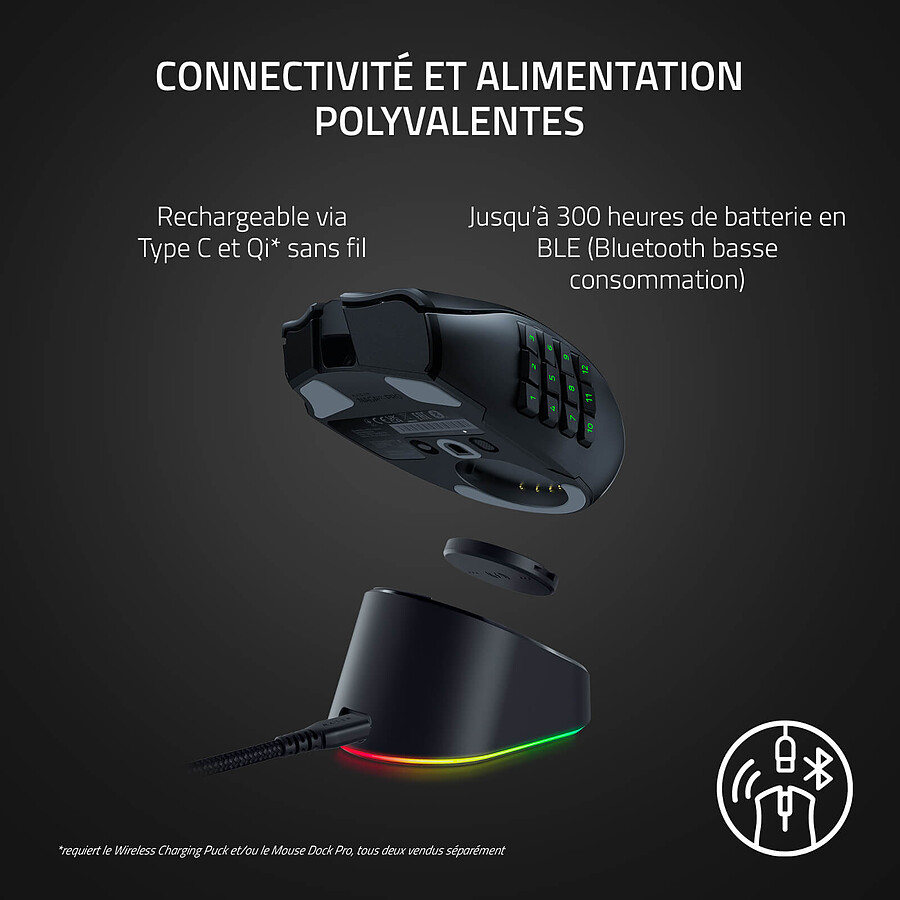 Razer Naga V2 Pro
