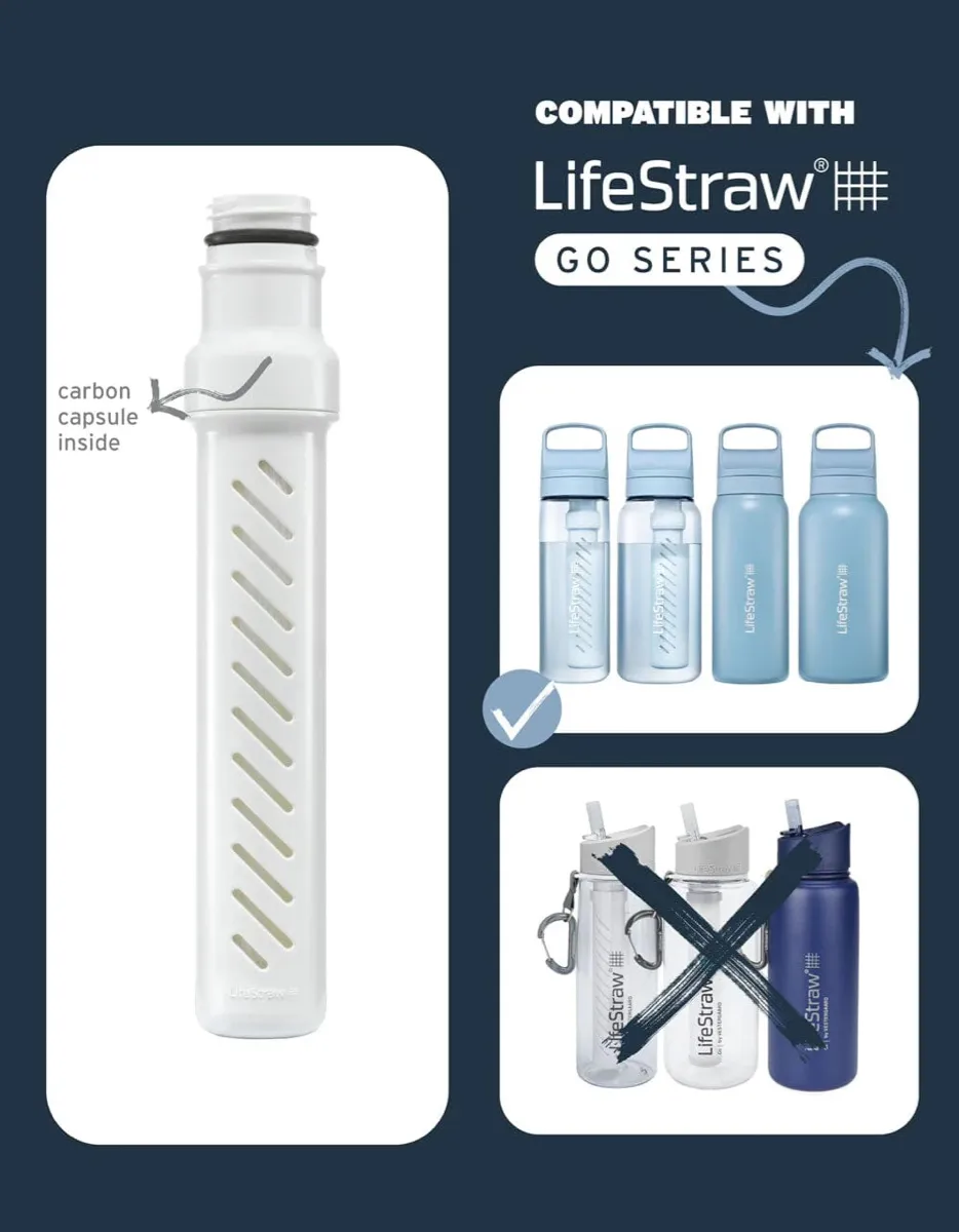 Lifestraw GO 2.0 Replacement 2-Stage Replacement Filter White