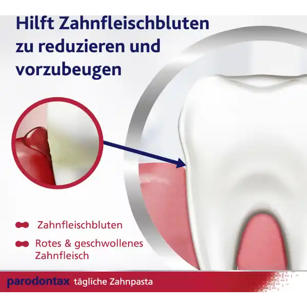 Complete Protection Whitening Zahnpasta