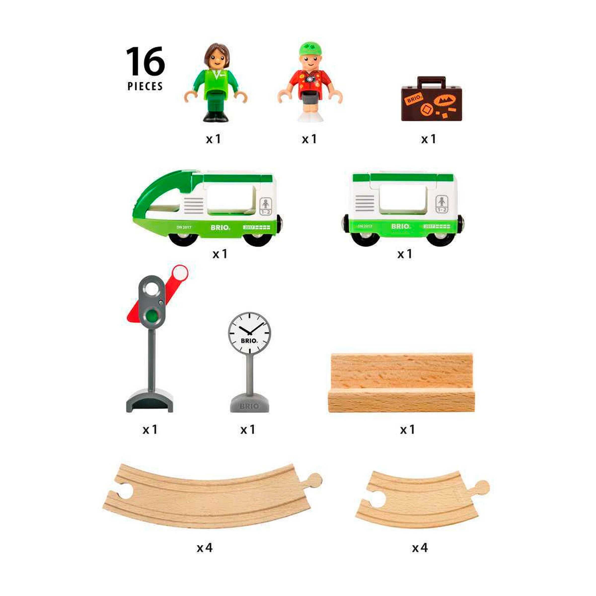 BRIO Starter Set Reisezug