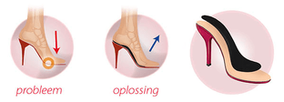 Footlogics High Heel Comfort Inlegzool S 1PR