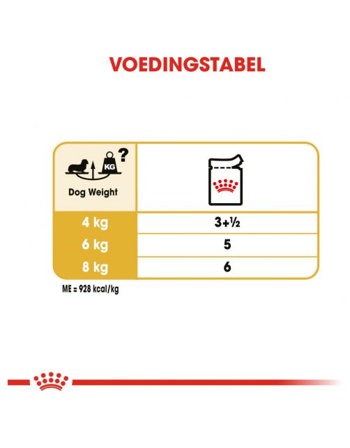 Royal Canin Dachshund Adult Natvoer - Hondenvoer - 85 g