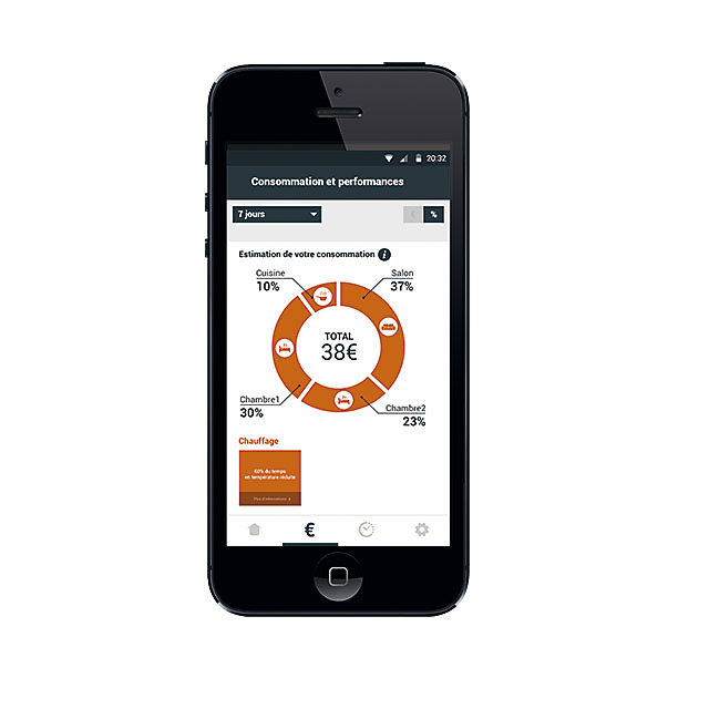 Interface de pilotage connecté Cozytouch Sauter