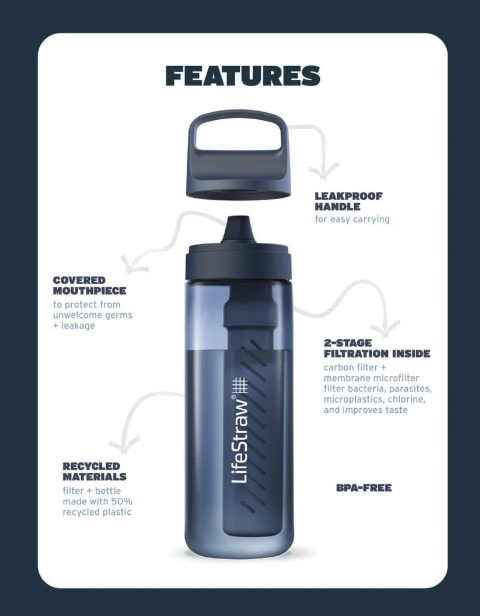 Lifestraw GO 2.0<br>Stilfull filterflaske!