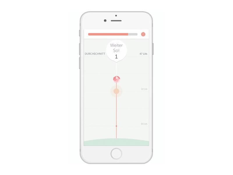 Elvie Beckenbodentraining Elvie Kegel-Trainer für einen stärkeren Beckenboden
