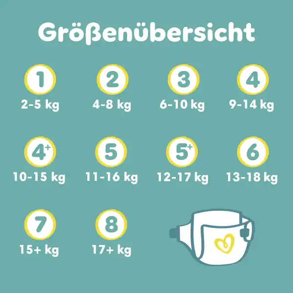 baby-dry Windeln Gr.7 (15+kg) Big Pack