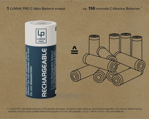 LUMAK PRO Oplaadbare Batterij C Baby 1.5V 3000 mAh Li-ion 2 Stuks met USB-C