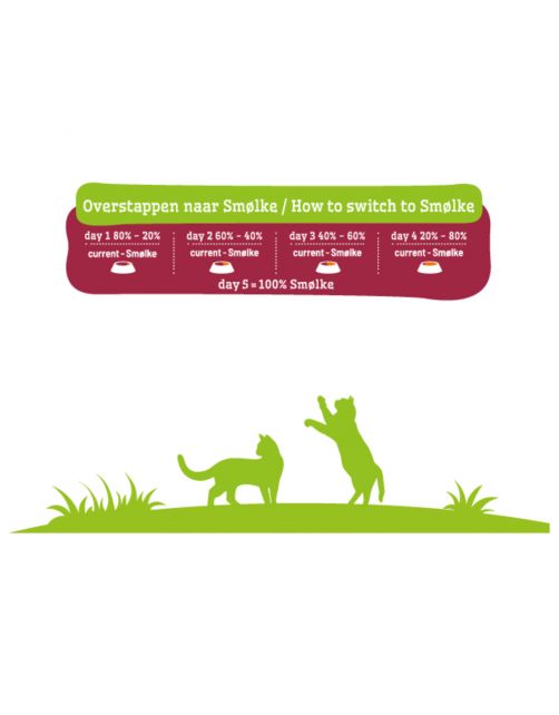 Smolke Cat Senior Kip&Lam&Vis - Kattenvoer