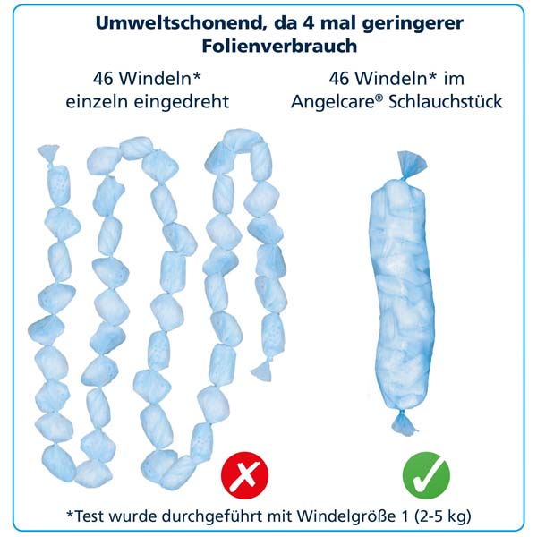 AngelcareAngelcare   Nachfüllkassetten Plus 12 Stück