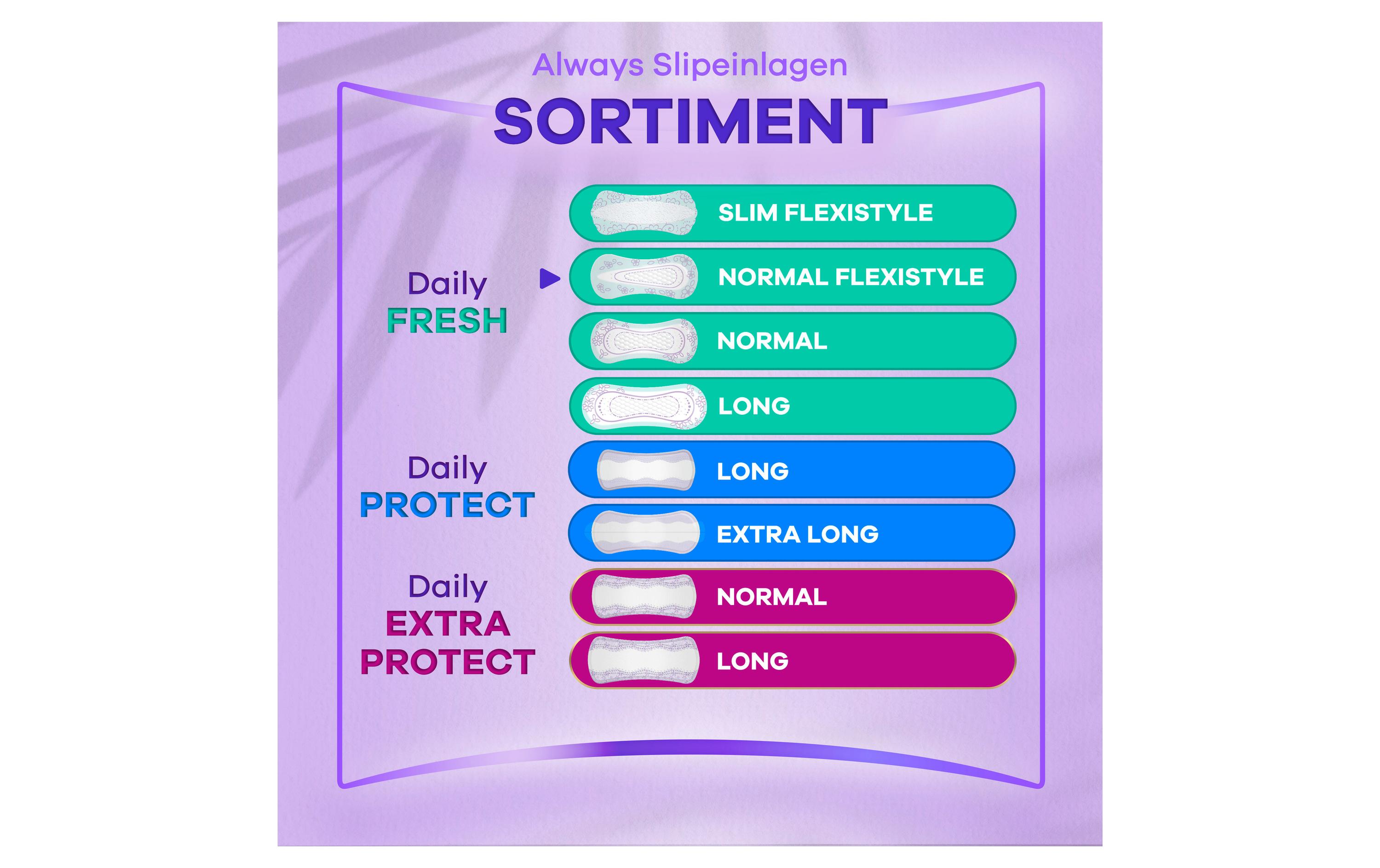 Slipeinlage Daily Fresh Flexistyle Normal 72 StückHochwertige Einlagen mit saugfähigem Kern