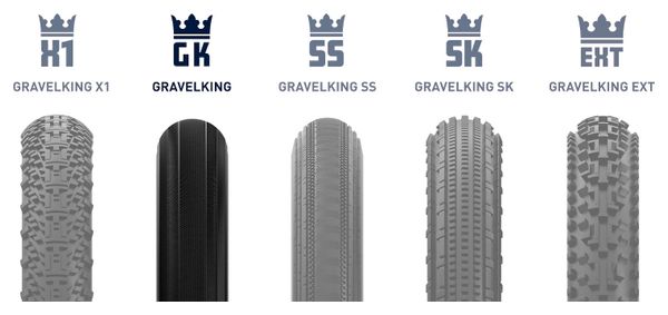 Pneu Gravel Panaracer GravelKing 650b Tubeless Ready Souple ZSG Gravel Compound BeadLock TuffTex Noir