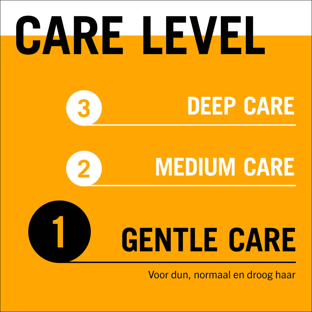 Opknapbeurt voor je haar !Aqua Revive Night Elixir