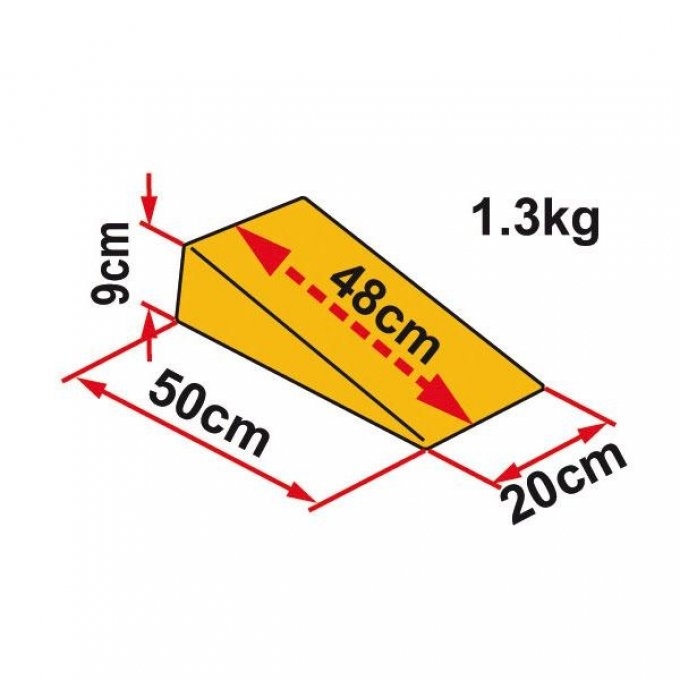 Fiamma Level System Magnum Auffahrkeile 2er Set