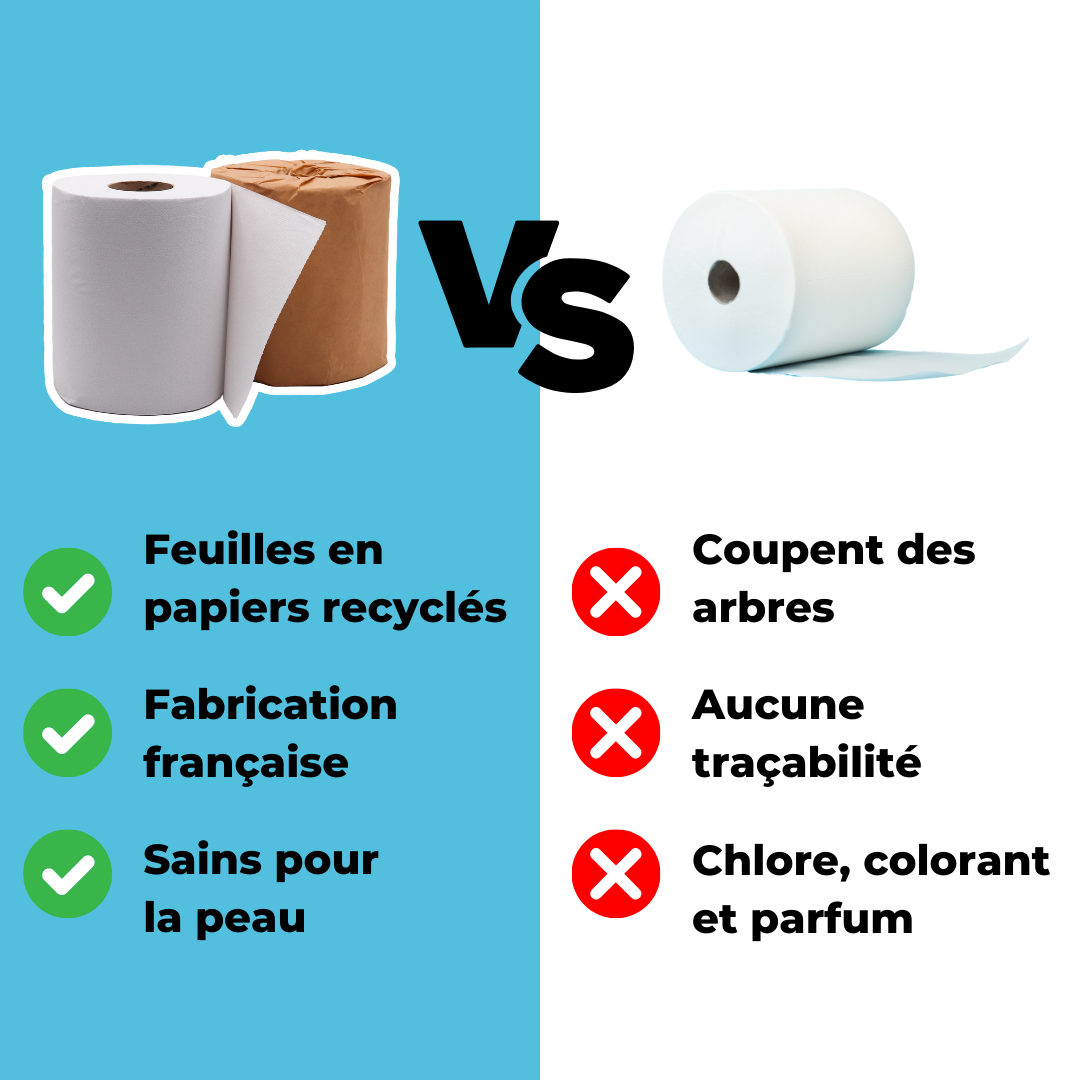 Essuie-tout XXL - 2 = 10