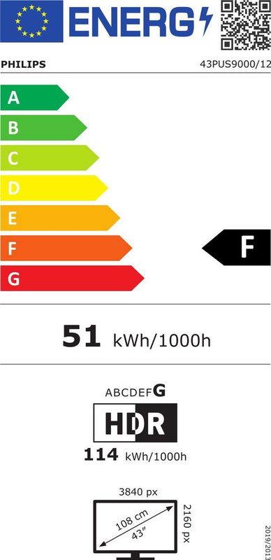 Philips - The One - QLED 4K TV - 43 inch - Ambilight Technologie