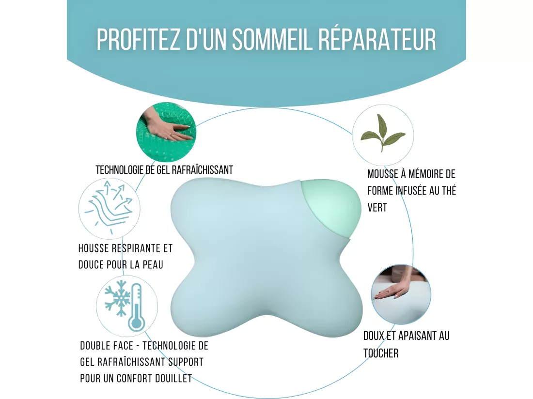 Oreiller en Forme de Papillon avec Gel Rafraîchissant - 53x43x12 - MULTIPOSITIONS