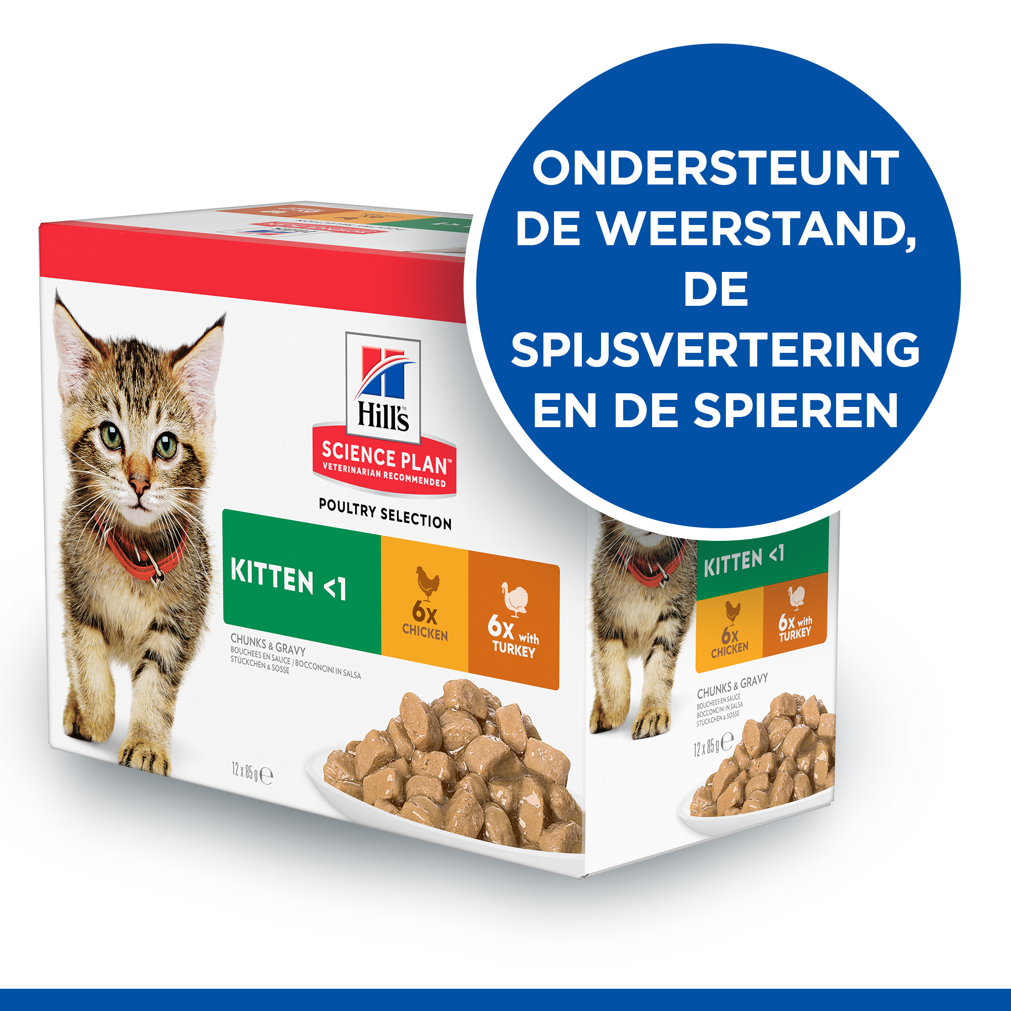 Hill's Science Plan - Kitten - Maaltijdzakje - Poultry Selection