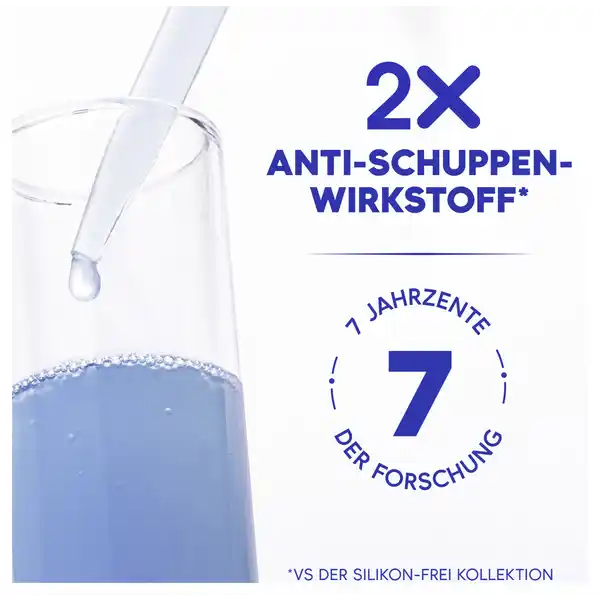 Anti-Schuppen Shampoo Classic Clean