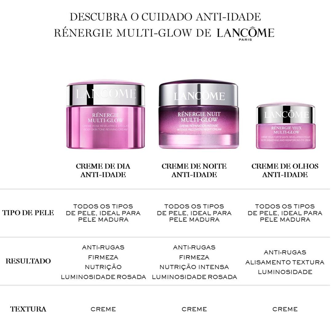 Lancôme Rénergie Multi-Glow Intense Recovery Night Cream - 50ml