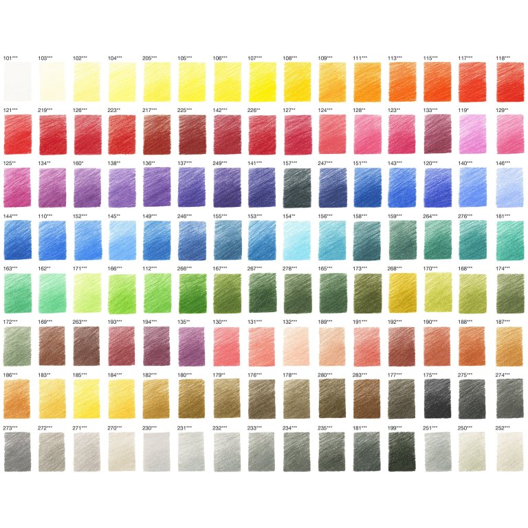 Faber-Castell Polychromos Farbstift