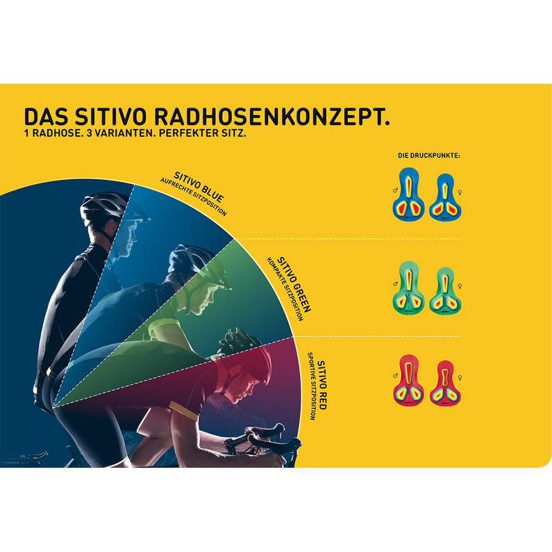 Gonso Damen Sitivo Unterhose mit Sitzpolster