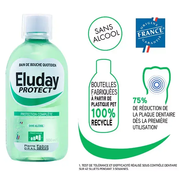 Eluday Protect Enxaguante Bucal Diário 500ml