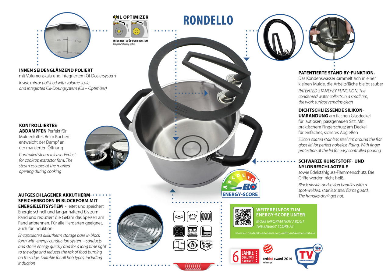 Elo Topfset 4-tlg. RONDELLO