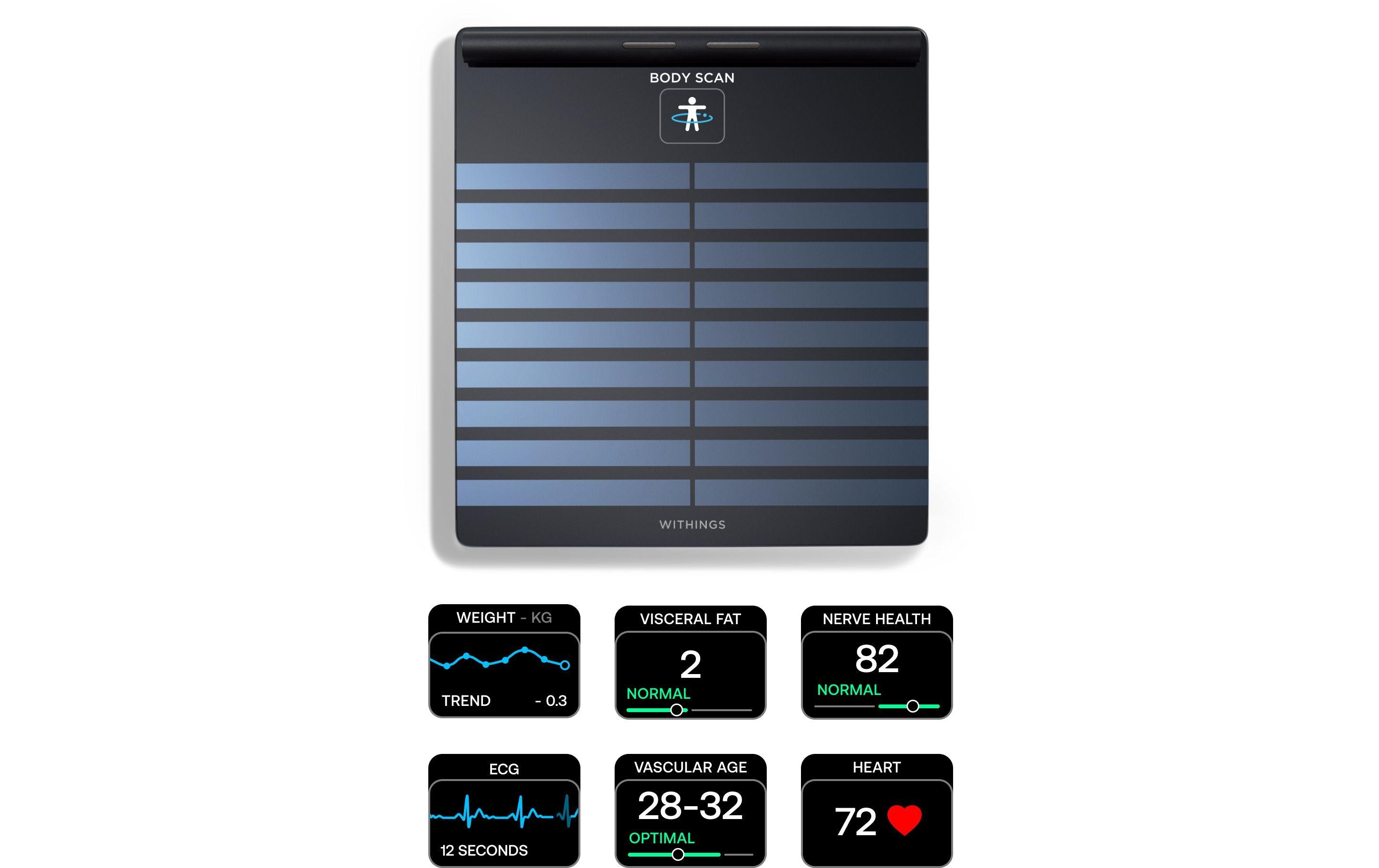 Körperanalysewaage Body Scan Schwarz<br>Gesundheitsstation