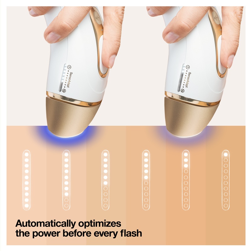 Braun IPL Silk Expert Pro 5 (PL5054)