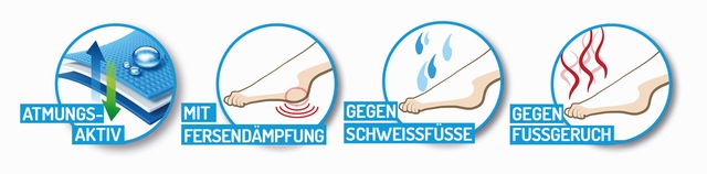 Fussgut Fersenspornhilfe »Fussbett Einlage, spezielle Hohlform zur Fersenentlastung« stabilisierend, dämpfend, antibakteriell, Feuchtigkeit absorbierend
