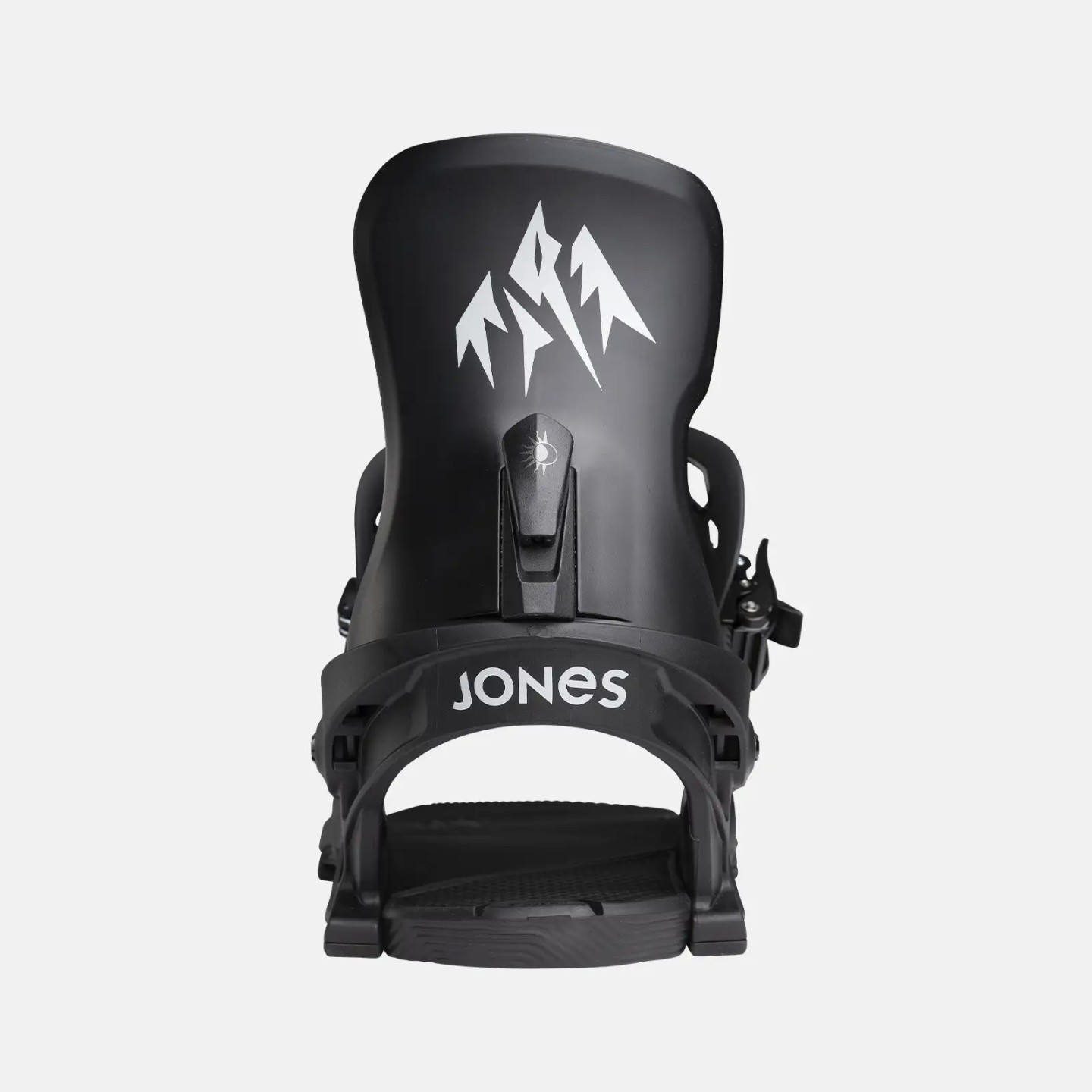 Jones Equinox