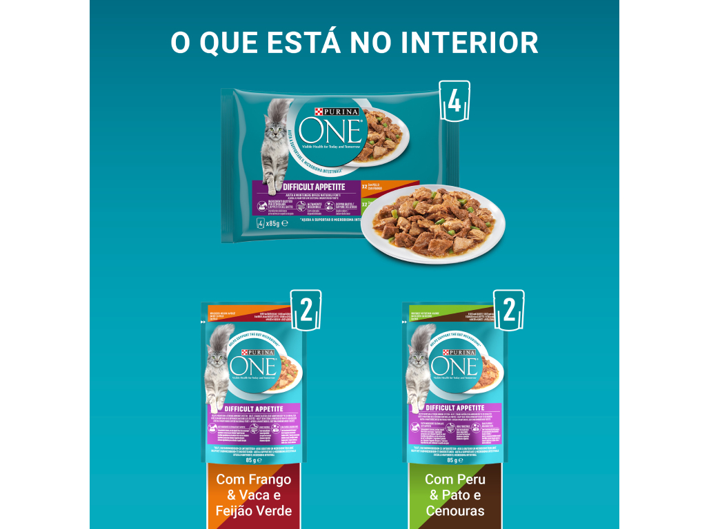 COMIDA HÚMIDA PARA GATO PURINA ONE APETITE DIFÍCIL 4X85G