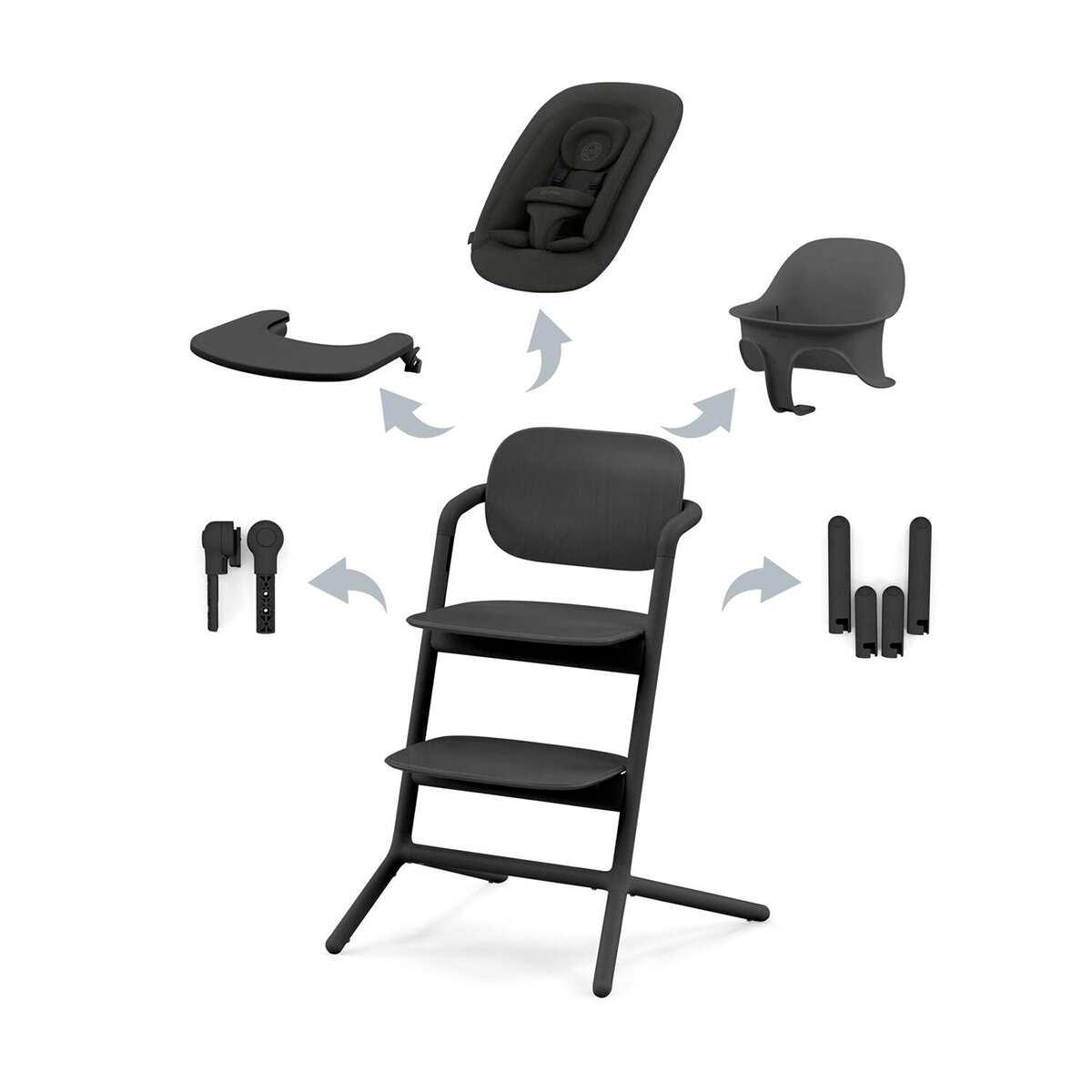 Cybex Cybex Lemo 4in1 Hochstuhl Set