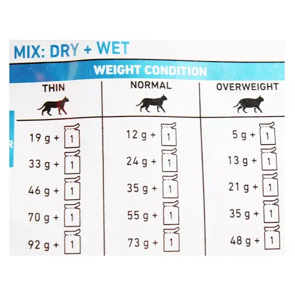 Ração seca Royal Canin Veterinary Skin & Coat para gatos, 3,5 kg