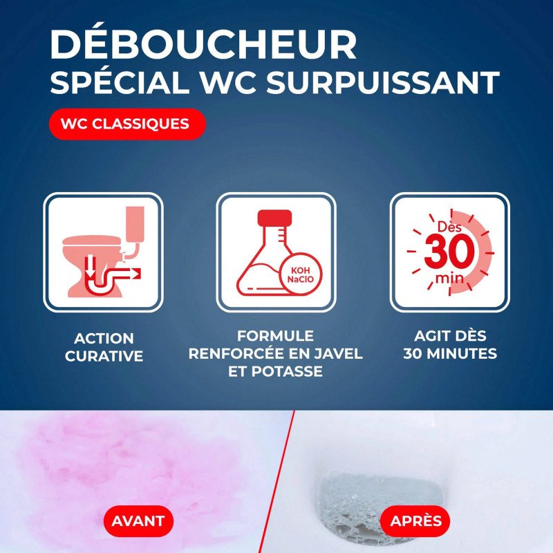 Déboucheur spécial WC Starwax - Bidon de 1 Litre