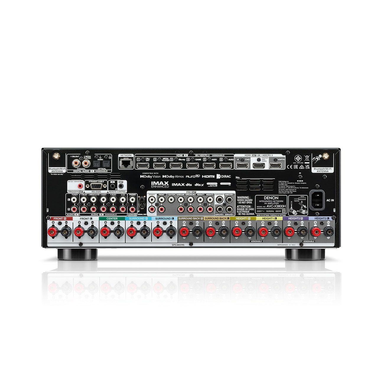 THEATER 500 Surround + Denon AVC-X3800H + BenQ W4000i