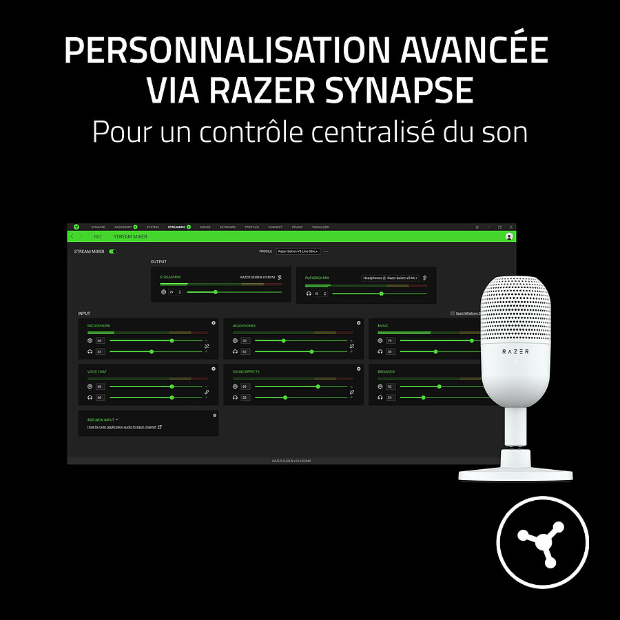Razer Seiren V3 Mini - Blanc
