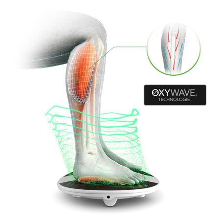 Revitive Pro Health Durchblutungs-Stimulator - bei leichten Bein-Beschwerden